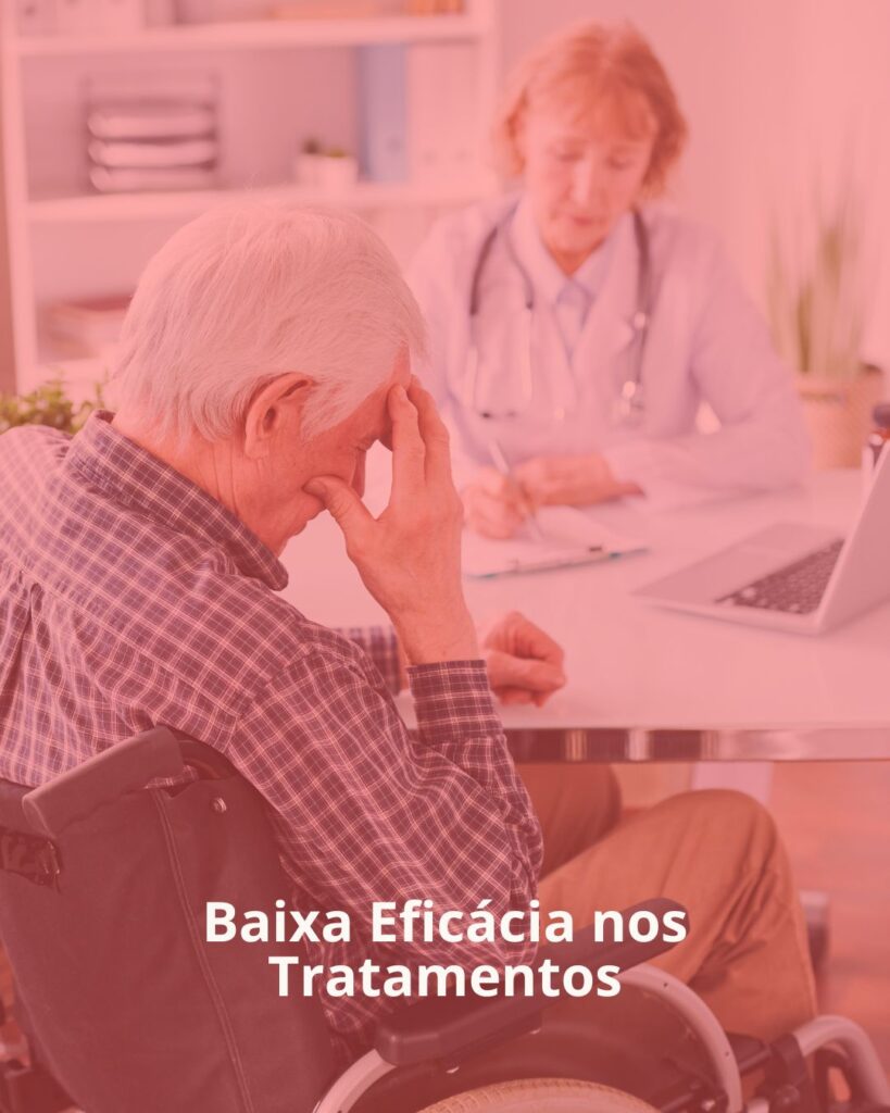Ozoneclinic starter